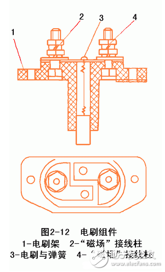 交流發(fā)電機發(fā)電原理_交流發(fā)電機結(jié)構(gòu)_交流發(fā)電機的安裝和接線方法