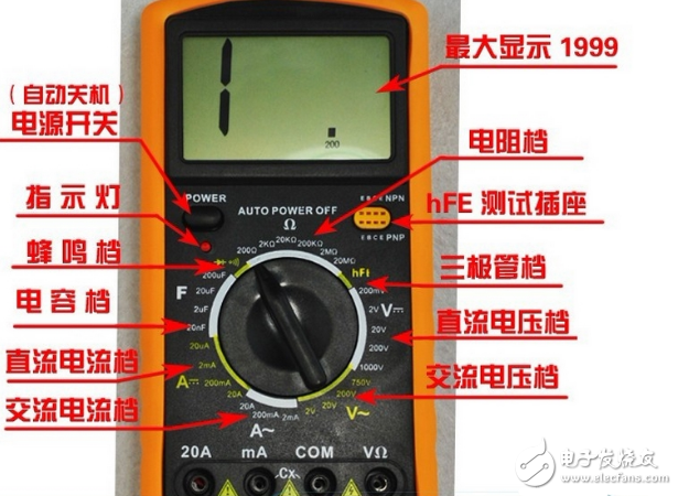 鉗形萬用表使用方法_數(shù)字萬用表使用方法圖解_數(shù)字萬用表的電阻測(cè)量電路工作原理