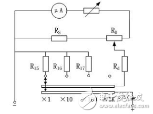 鉗形萬用表使用方法_數(shù)字萬用表使用方法圖解_數(shù)字萬用表的電阻測(cè)量電路工作原理