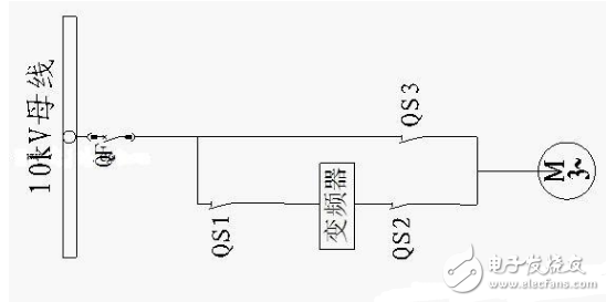 變頻器基本組成圖解_變頻器作用圖解_變頻器工頻切換方式