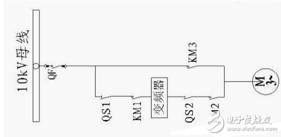 變頻器基本組成圖解_變頻器作用圖解_變頻器工頻切換方式