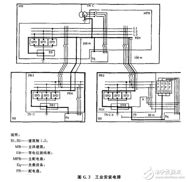 浪涌保護(hù)器的作用_浪涌保護(hù)器安裝接線圖_浪涌保護(hù)器對浪涌的防護(hù)方法