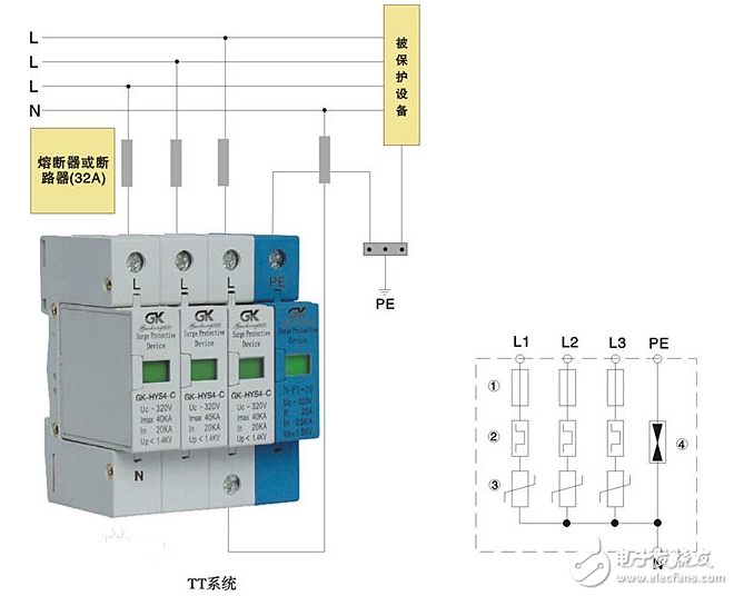 浪涌保護(hù)器的作用_浪涌保護(hù)器安裝接線圖_浪涌保護(hù)器對浪涌的防護(hù)方法