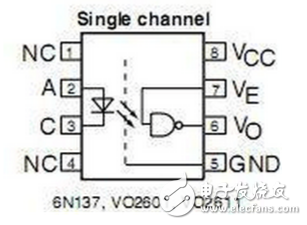 6n137光耦_6n137引腳圖_6n137真值表（匯總分享）