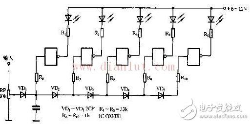 CMOS電平標準_CMOS電平轉(zhuǎn)換電路