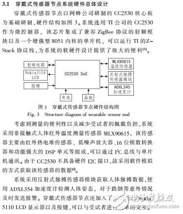 基于WSN的無線穿戴式醫(yī)療監(jiān)護(hù)系統(tǒng)設(shè)計方案