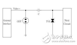 基于UN1812、UN2E5的射頻防護應(yīng)用電路