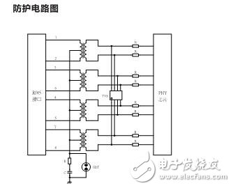 基于SLVU、UN1206、UN1812的前兆以太網(wǎng)口防護(hù)方案應(yīng)用電路