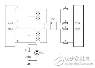 基于SLVU2.8-4的百兆以太網(wǎng)口防護(hù)方案應(yīng)用電路