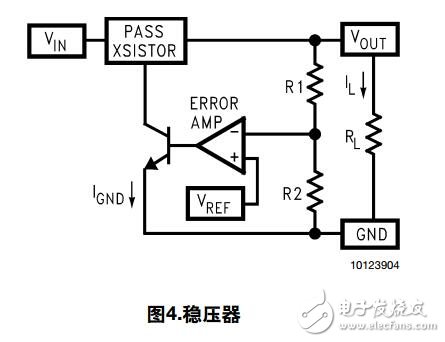 NPN穩(wěn)壓器工作原理及其應(yīng)用