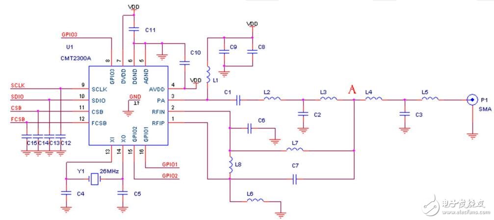 Z6300A應用開發(fā)指南及PCB版圖設(shè)計