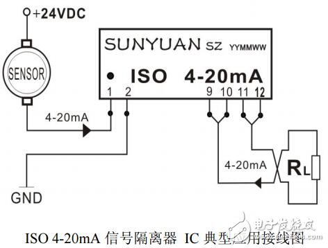 4-20mA 電流環(huán)路隔離器