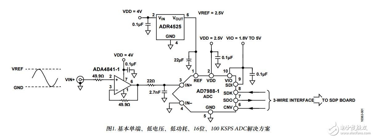 單電源、低功耗數(shù)據(jù)采集系統(tǒng)