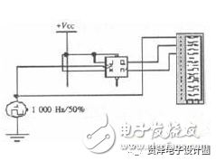 在電路設(shè)計(jì)中如何合理應(yīng)用EDA軟件？