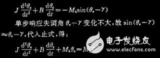 航空發(fā)動(dòng)機(jī)數(shù)控系統(tǒng)中步進(jìn)電機(jī)的應(yīng)用