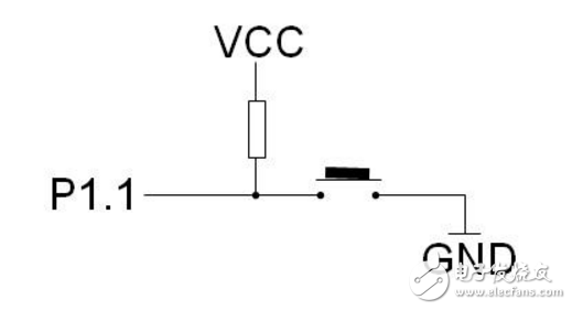 HL開發(fā)板獨(dú)立按鍵操作方法學(xué)習(xí)程序