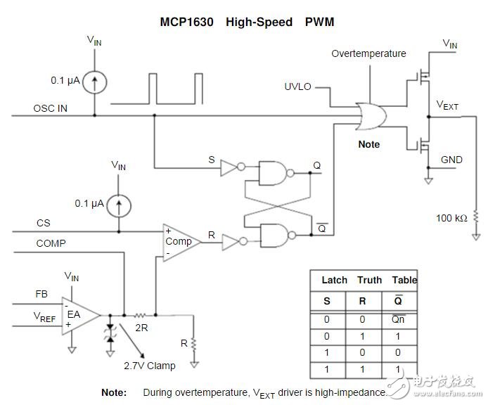 基于MCP1630 SEPIC的汽車(chē)LED驅(qū)動(dòng)器參考設(shè)計(jì)