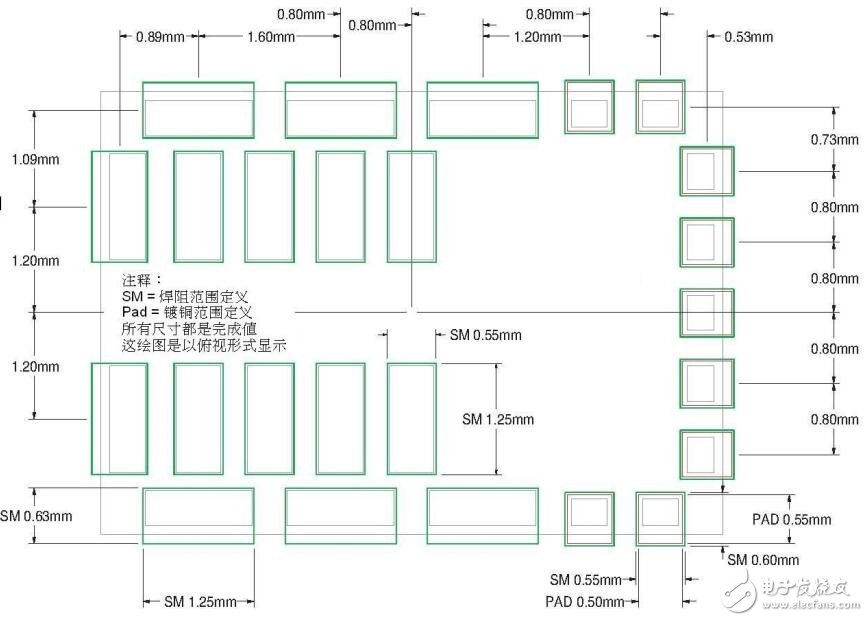 基于冷或門(mén)電路板的設(shè)計(jì)及安裝指南