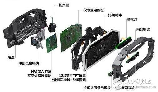 基于MC9S12XHZ512單片機的智能組合儀表設(shè)計