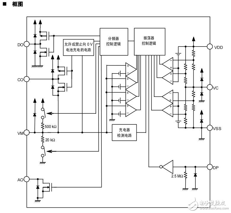 基于2節(jié)串聯(lián)鋰離子 鋰聚合物可充電電池的保護IC