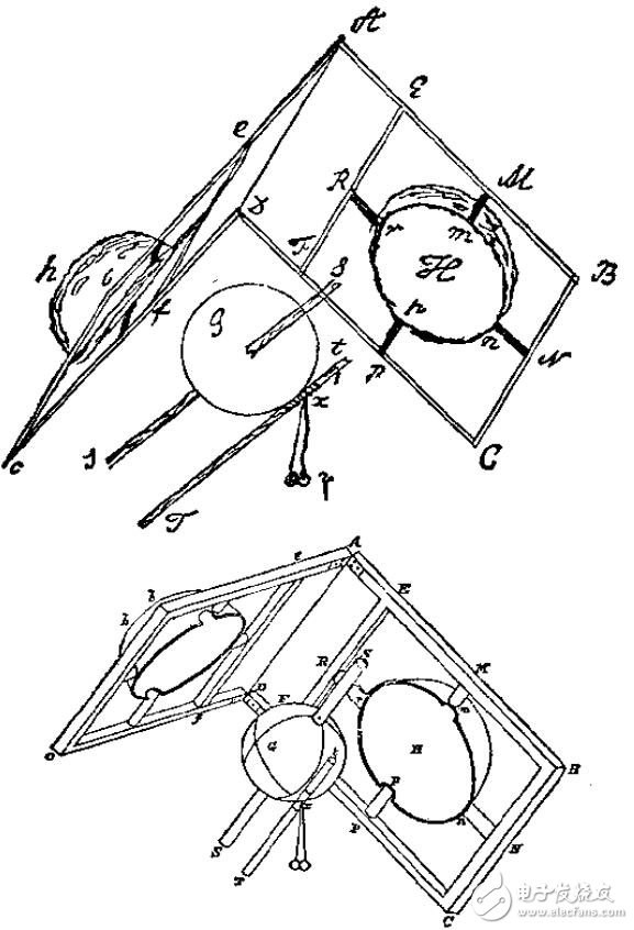 基于JACKSON經(jīng)典電動(dòng)力學(xué)的研究