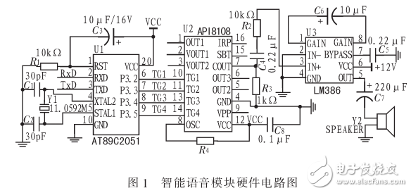 基于AT89C2051簡易智能語音模塊電路的實現(xiàn)