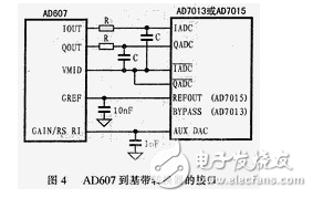 AD607中文資料和應(yīng)用電路分析