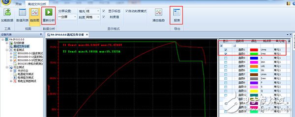 如何長(zhǎng)時(shí)間的進(jìn)行功率分析與數(shù)據(jù)記錄？