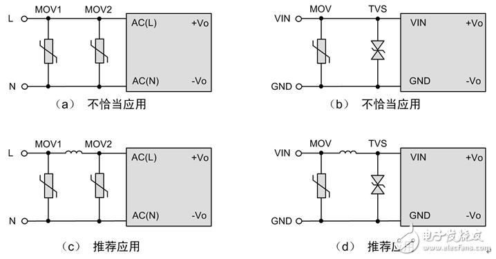 提高電源模塊可靠性的應用電路