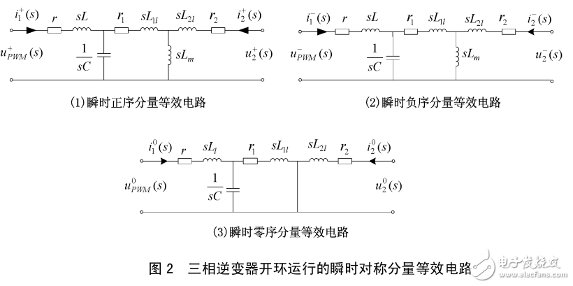 基于瞬時對稱分量變化的三相逆變器動態(tài)特性的研究