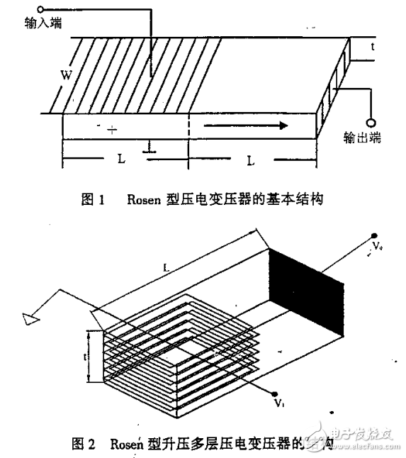 片型化多層(獨(dú)石)壓電陶瓷變壓器及其應(yīng)用