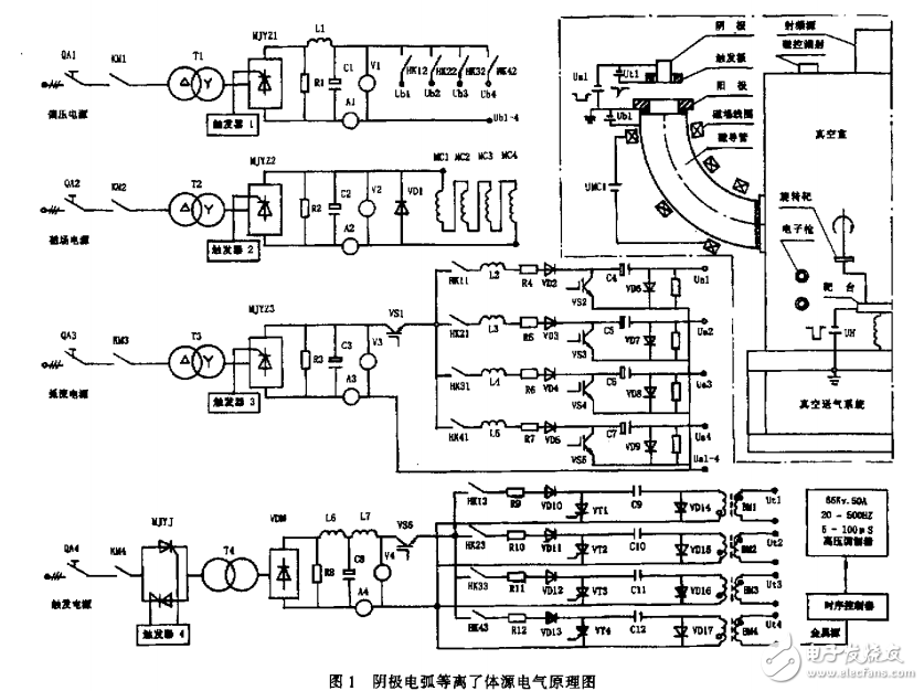 蘭州重離子加速器冷卻儲存環(huán)電源系統(tǒng)