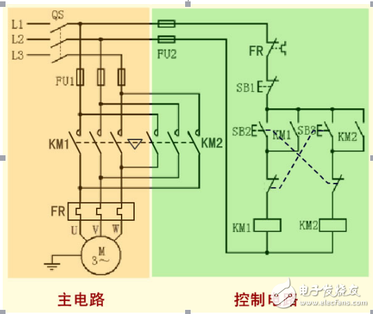 三相異步電機(jī)按鈕控制正反轉(zhuǎn)電路的工作原理及操作方法