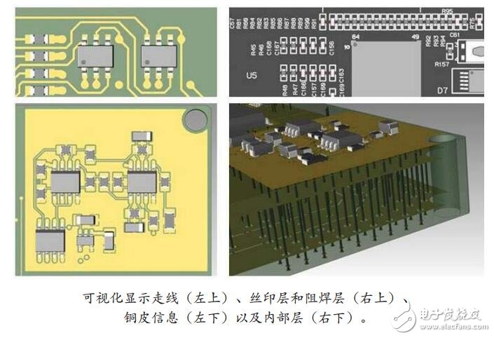 3D PCB LAYOUT的優(yōu)勢(shì)