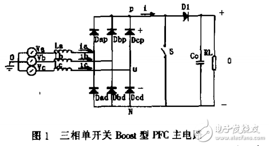 積分復(fù)位控制三相三開關(guān)功率因數(shù)校正 