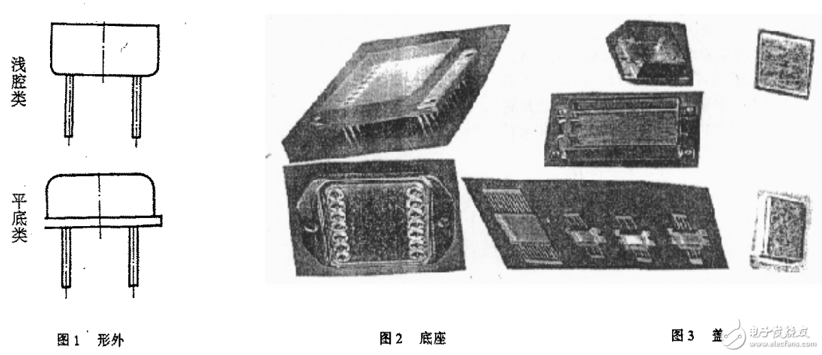 高可靠功率器件金屬封裝外殼的技術(shù)改進(jìn)