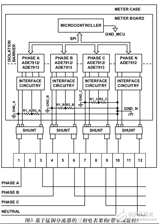 用ADE7912/ADE7913構(gòu)建錳銅分流器基于錳銅分流器的 直連式三相電表