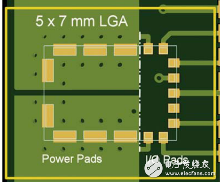 PicorLGA封裝的PCB設(shè)計(jì)與表面貼裝方法