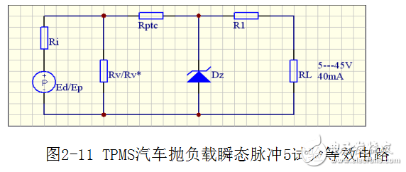 汽車EMC試驗(yàn)發(fā)展趨勢和新能源電動車EMC試驗(yàn)