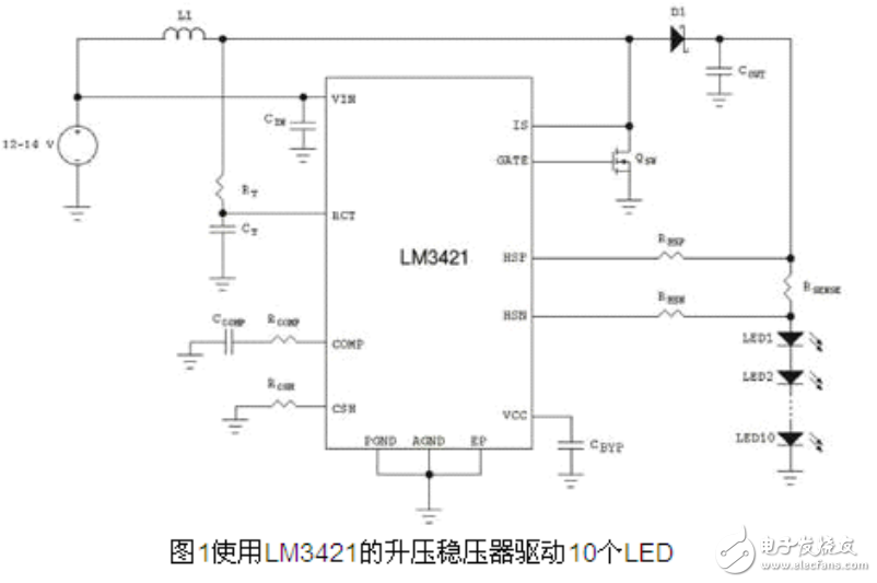 LED驅(qū)動(dòng)在汽車照明的應(yīng)用