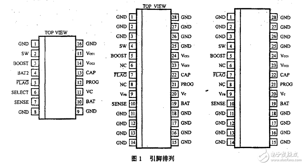 帶有預(yù)置電壓和終止標(biāo)志的恒壓恒流充電控制器