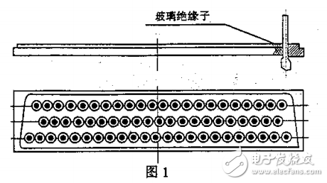 程序控制器連接頭封接技術與拓寬連接器研制的新思路