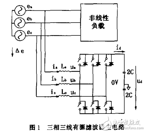 并聯(lián)有源電力濾波器直流側(cè)電壓紋波估計(jì)和電容設(shè)計(jì)