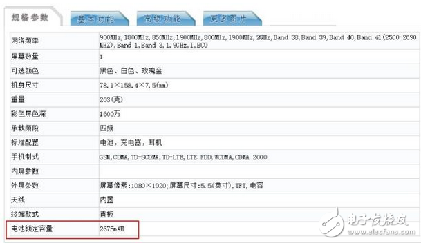 iphone x 電池容量2700MAH,iphone x 供應(yīng)能力吃緊