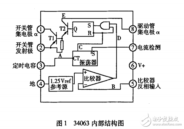 開(kāi)關(guān)穩(wěn)壓電源34063在甲烷傳感器中的應(yīng)用與工作原理