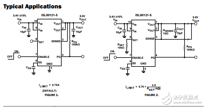 1A超低壓差線性穩(wěn)壓器與可編程電流限制ISL80121-5