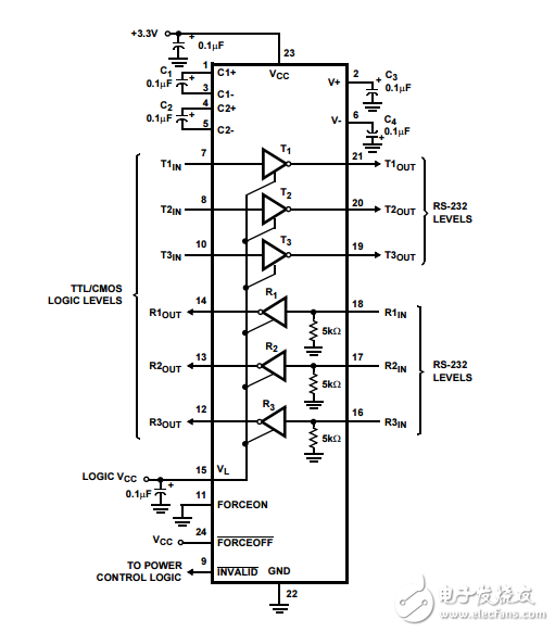 RS-232收發(fā)器具有增強(qiáng)的自動(dòng)斷電和一個(gè)單獨(dú)的邏輯電源ISL83387E