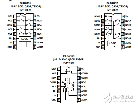 低電壓單和雙電源8選1多路復(fù)用器ISL84052