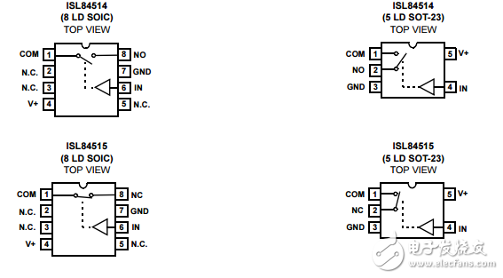 低電壓?jiǎn)坞娫碨PST開(kāi)關(guān)ISL84514, ISL84515