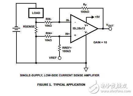 單雙四核通用微功耗軌到軌輸入運(yùn)算放大器ISL28213